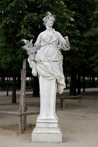 Cérès