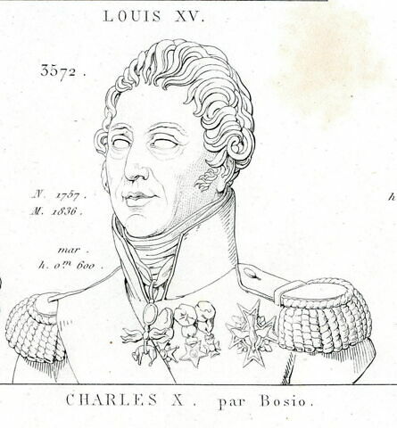 Charles X