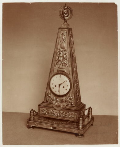 Pendule en forme de pyramide, image 6/7