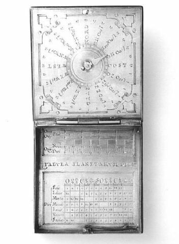 Nécessaire astronomique, image 5/6