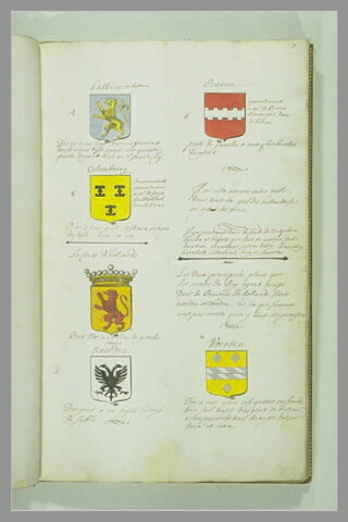 Page d'armorial