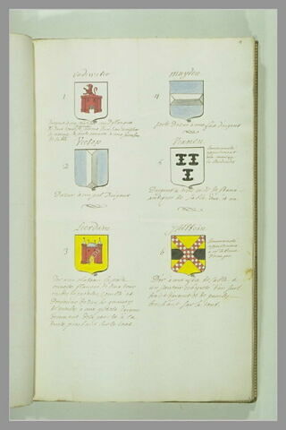 Page d'armorial