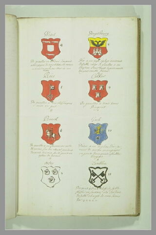 Page d'armorial