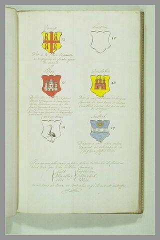 Page d'armorial