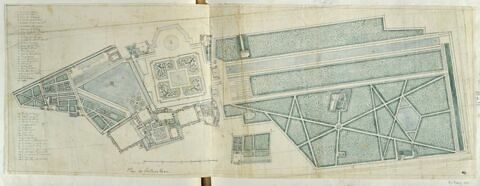 Plan de Fontainebleau