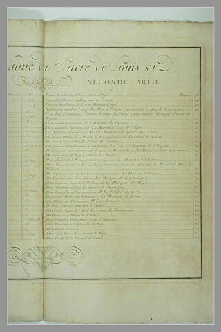 Table du volume du Sacre de Louis XV, image 2/3