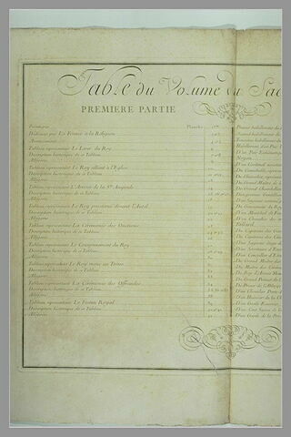 Table du volume du Sacre de Louis XV, image 3/3