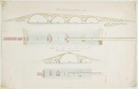 Coupes de ponts