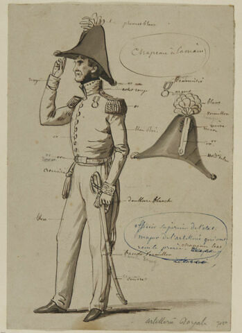 Officier supérieur de l'état-major de l'artillerie anglaise ; bicorne