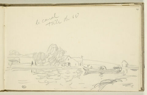 Le canal de Loing