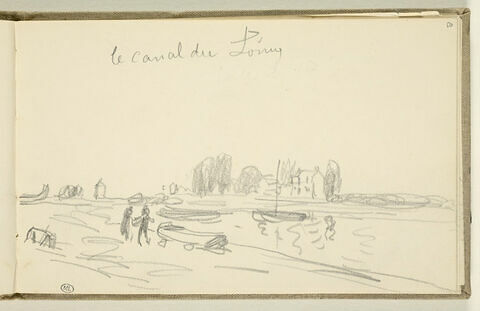 le canal du Loing