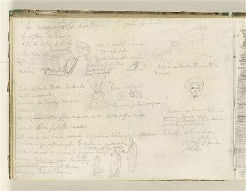 Croquis d'arabes et de murailles, et notes manuscrites