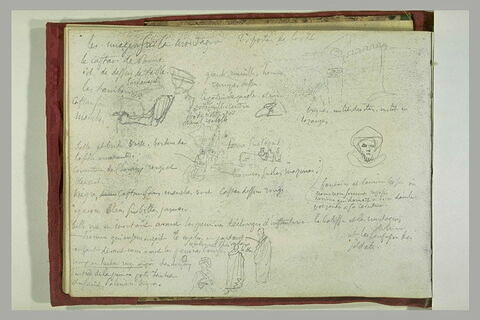 Croquis d'arabes et de murailles, et notes manuscrites, image 2/2