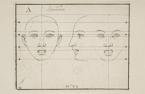 L'Admiration : trois têtes, l'une de profil et deux de face