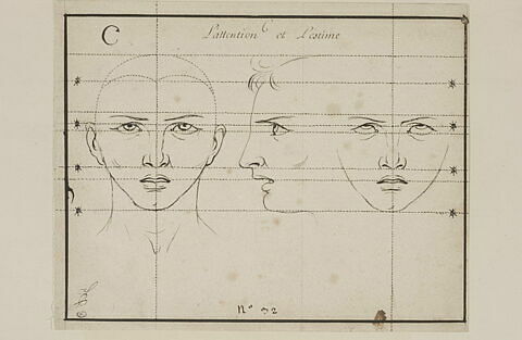 L'Attention et L'Estime : deux têtes de face et une de profil