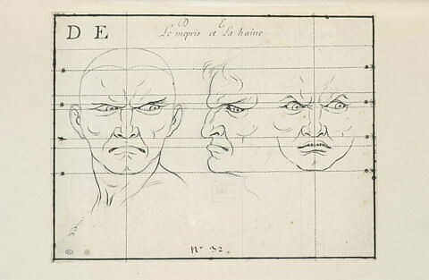 Le Mépris et la haine : deux têtes de face et une de profil