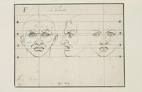 L'Horreur : deux têtes de face et une de profil