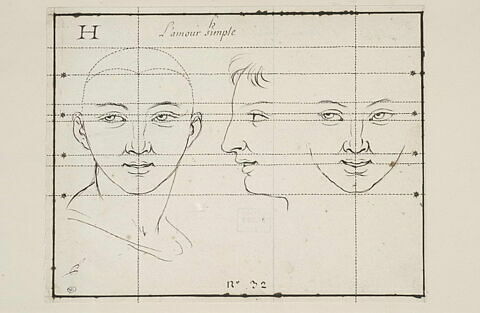 L'Amour simple : deux têtes de face et une de profil