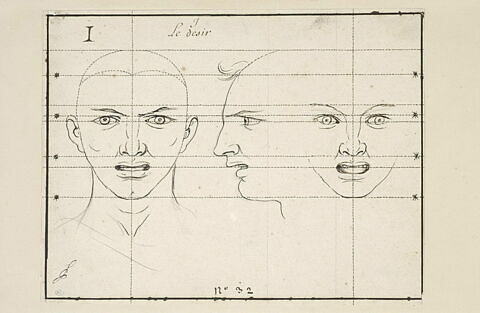 Le Désir : deux têtes de face et une de profil