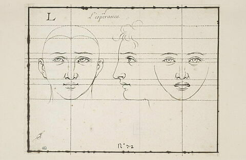 L'Espérance : deux têtes de face et une de profil