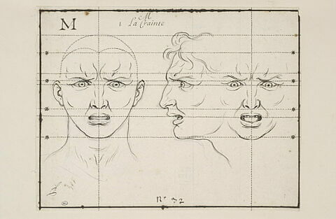 La Crainte : deux têtes de face et une de profil