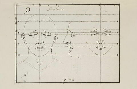 La Tristesse : deux têtes de face et une de profil