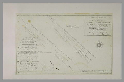 Carte explication du combat devant Toulon en 1744