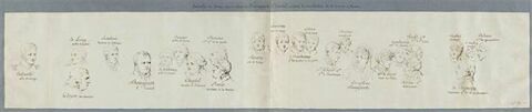 Etude de figures pour le dessin "La Visiste du Premier Consul à la manufacture des frères Sévène à Rouen en novembre 1802"