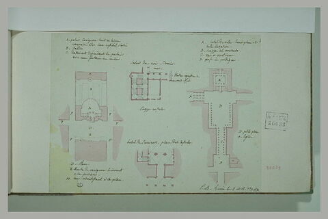 Turin : Quatre plans