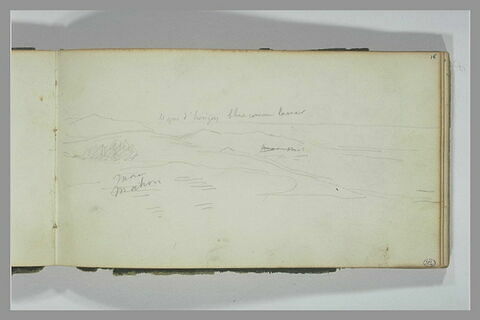 Paysage de Lombardie et annotations manuscrites