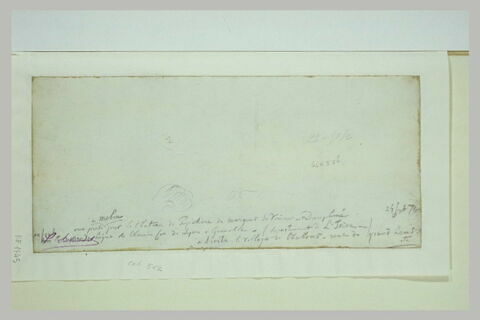 Annotations manuscrite et esquisse