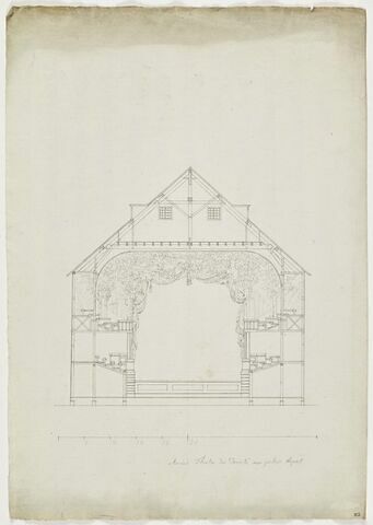 Paris, Théâtre des Variétés au Palais-Royal : coupe transversale