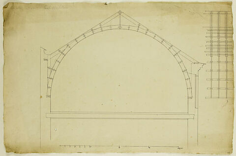 Paris, Ecole militaire, Projet de ferme : coupe