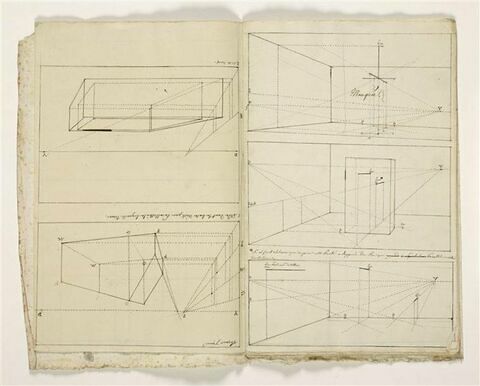 Carnet de travaux de perspective de Montfort