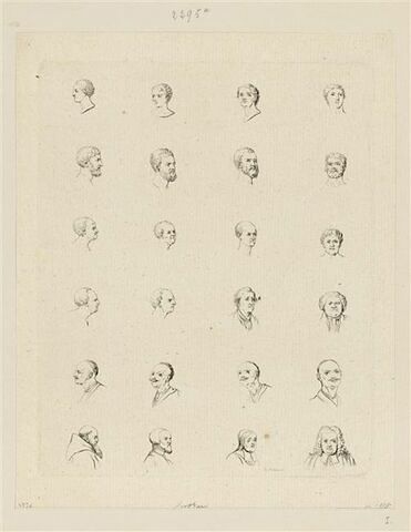 Planche pour la "Physiognomie de Lavater"