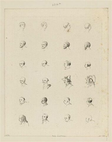 Planche pour la "Physiognomie de Lavater"