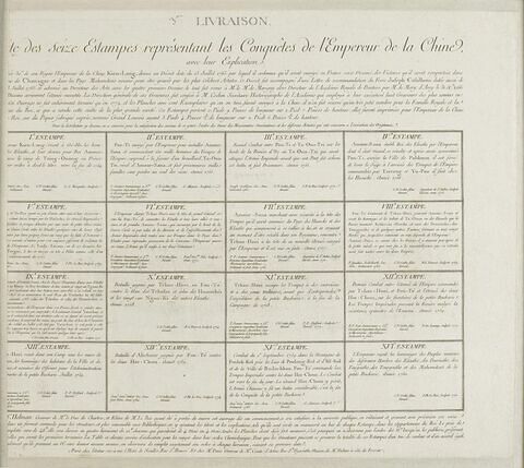 Page de titre de la "Suite des seize estampes représentant les Conquêtes de l'Empereur de Chine"