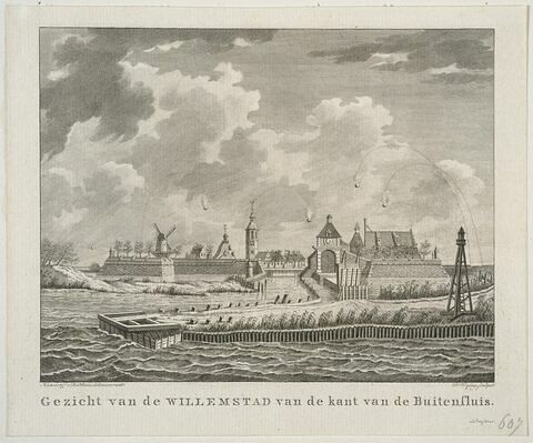 Gezicht van de Willemstad van de kant van de Buitenfluis