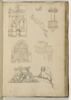 Etudes d'architecture, de chaires et de motifs décoratifs (figures assises.., image 1/2