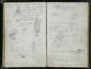 Croquis d'arabes, campement, paysage et notes manuscrites, image 1/2