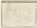 Croquis d'arabes et de murailles, et notes manuscrites, image 1/2